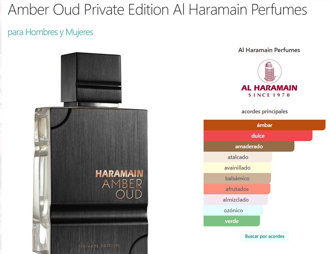 AL HARAMAIN AMBER OUD PRIVATE EDITION 🔥